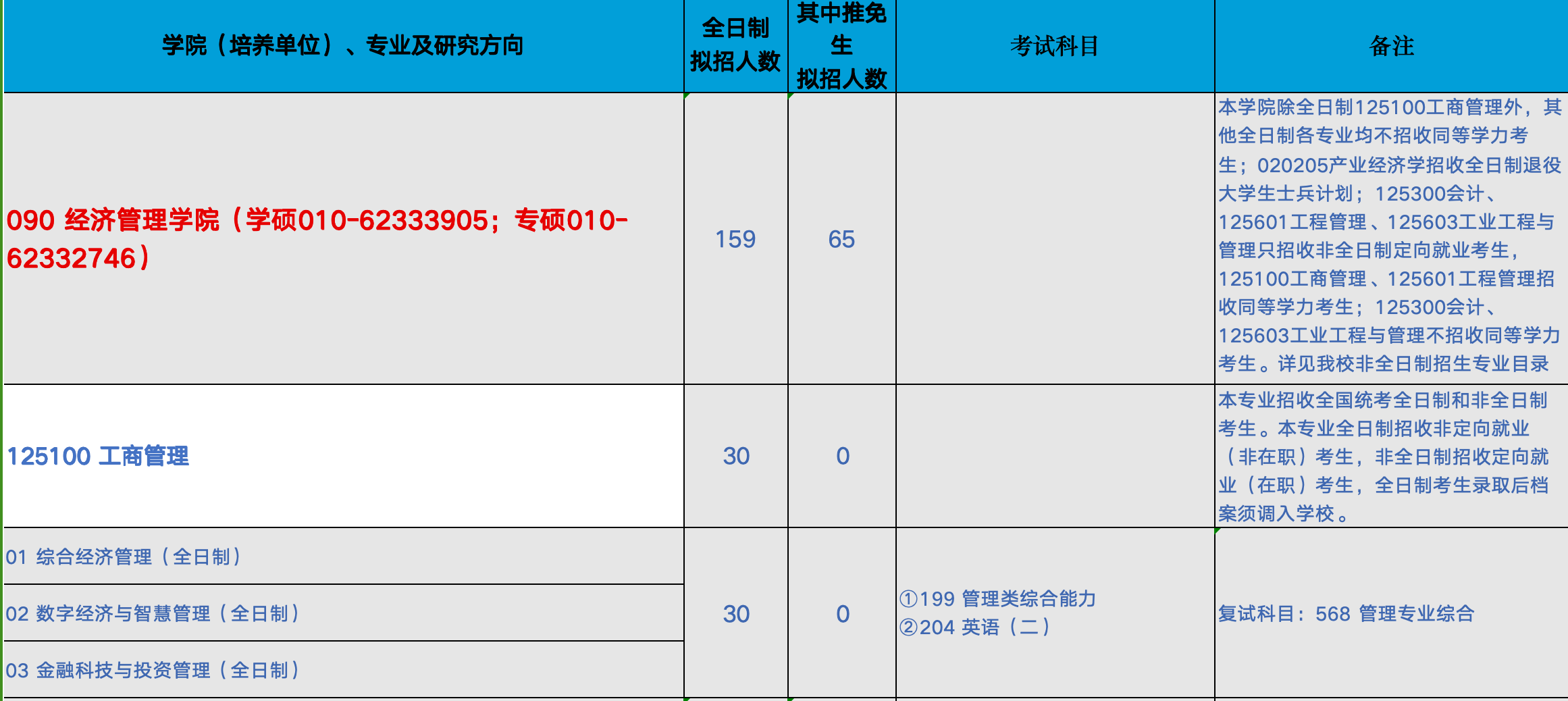 北京信息科技大学2025年MBA工商管理硕士招生简章