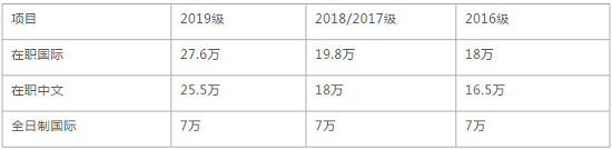 20180817092556456.png 捕获.PNG