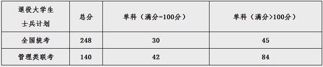 捕获.JPG