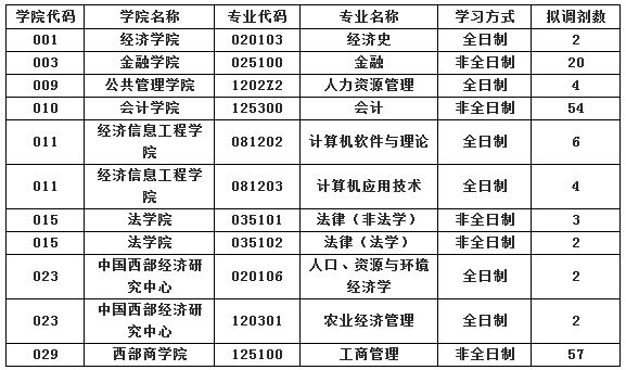 捕获.JPG