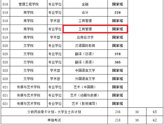 捕获MBA.JPG