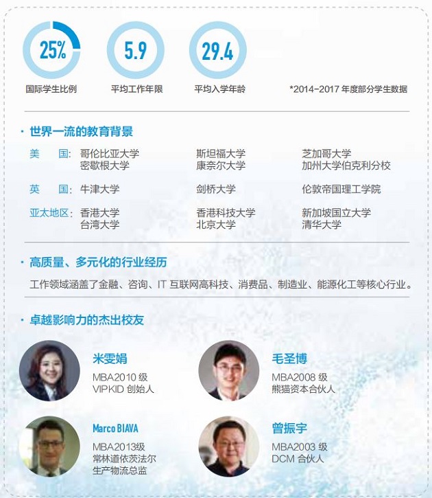 学生背景.JPG