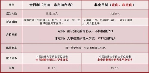 政法大学MBA.webp.jpg