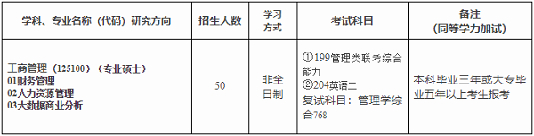 西北师范大学.png