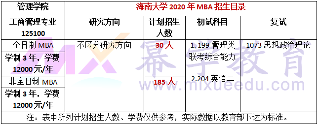 20190926164059142.png