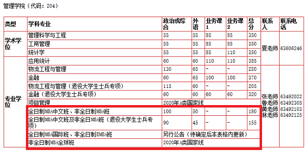 MBA 中国.png