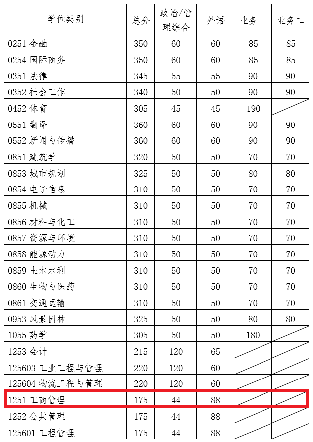 20200415181122823.png 微信图片22.png