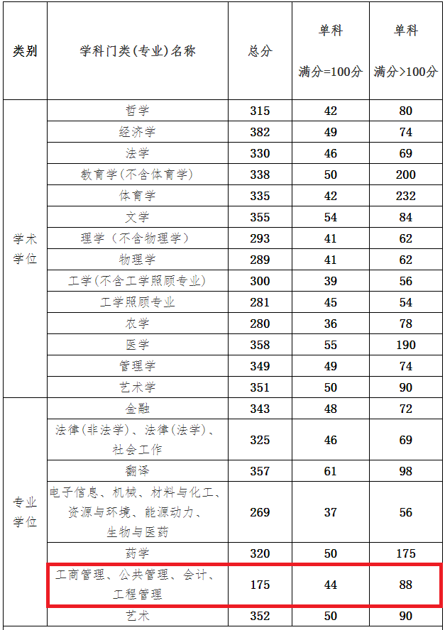 20200421165206810.png 微信图片_20200421165007.png