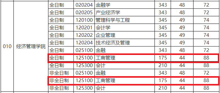 20200509135747977.png 微信图片1.png