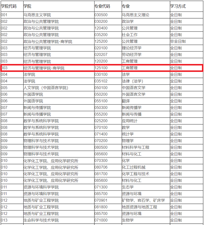 20200513135701519.png 新疆大学1.png