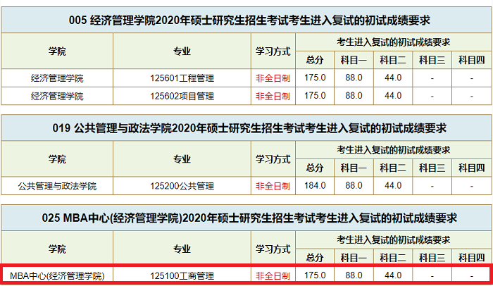 20200528162537321.png MBA.png