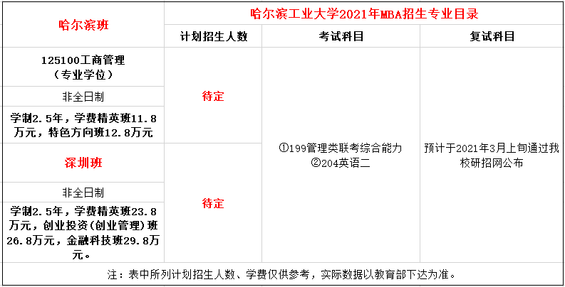 20201112110431925.png