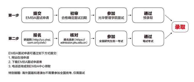 20201203111948362.png