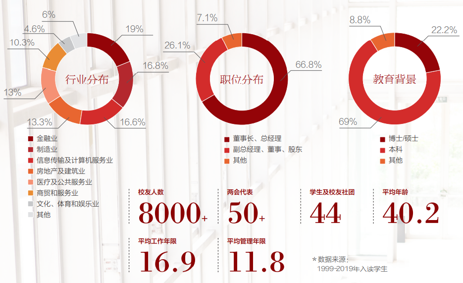 20201203112003105.png