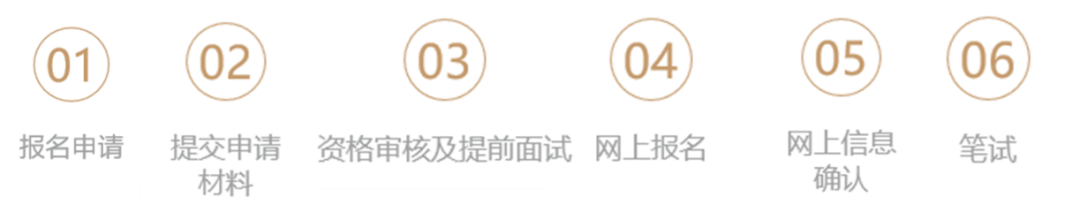 2020120311232855.png