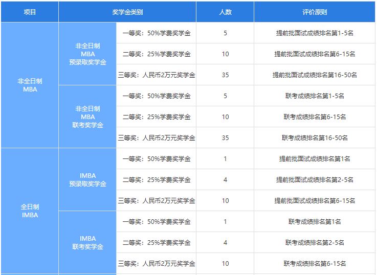 20201204112424991.png