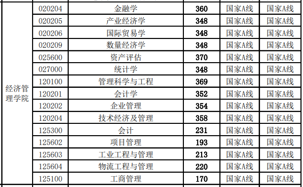 经济管理学院.png