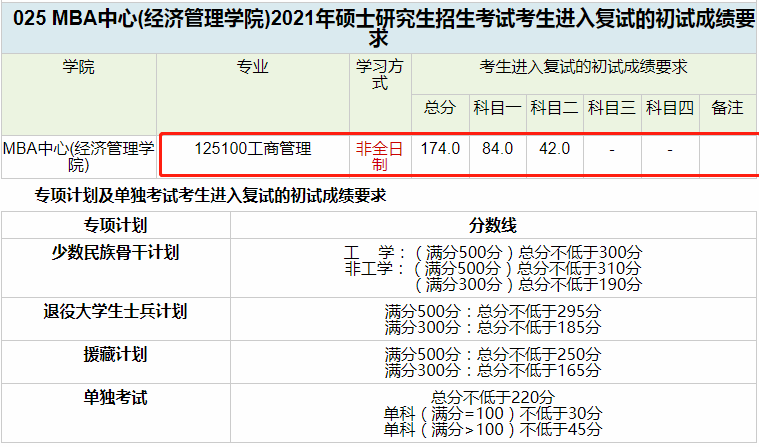 20210407093212361.png 20210407093212361.png