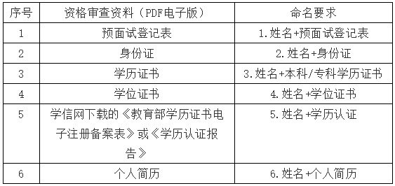 20210719133137712.png 北信2.png