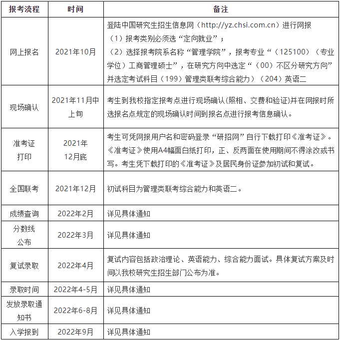 20210728091930636.png 20210728091930636.png