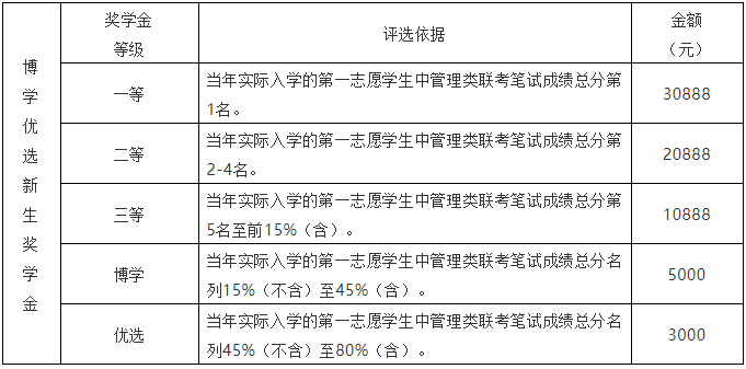 20210728092009715.png 20210728092009715.png