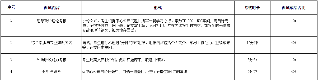 20210806092626304.png 20210806092626304.png