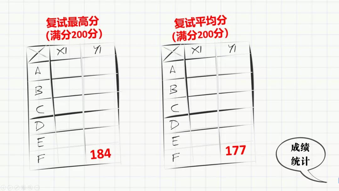 复试.jpg