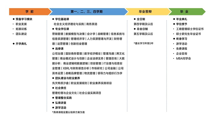 培养.jpg