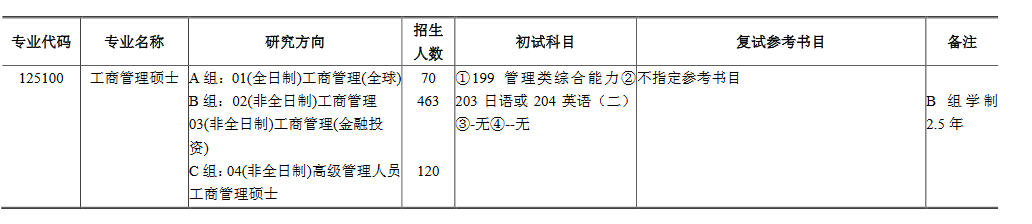 20211112170257387.png 图片.png