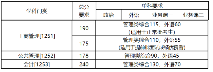 20220314100951181.png 中农.png
