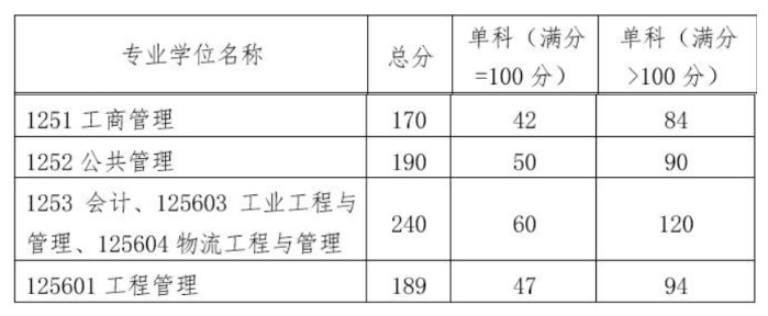 华南理工.png