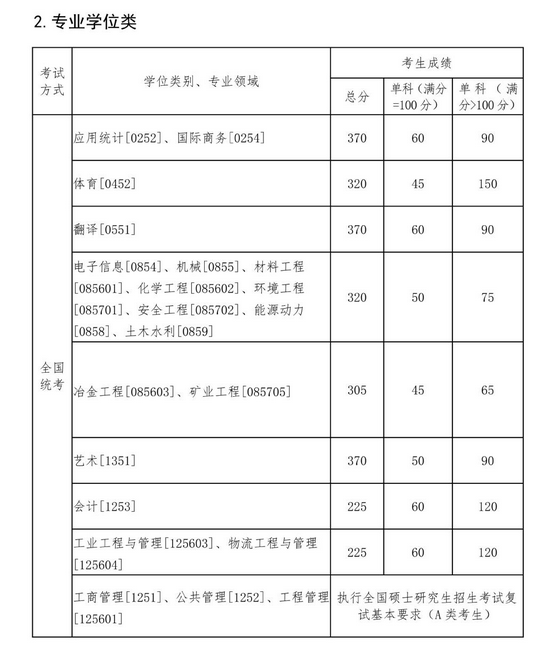 东北大学.png