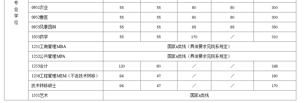 上海交通.png