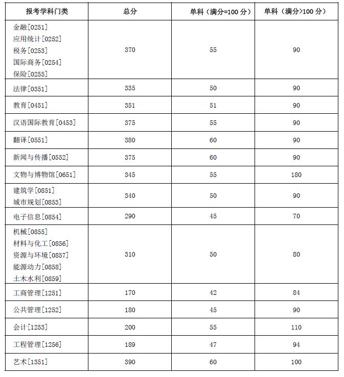 湖南大学.jpg