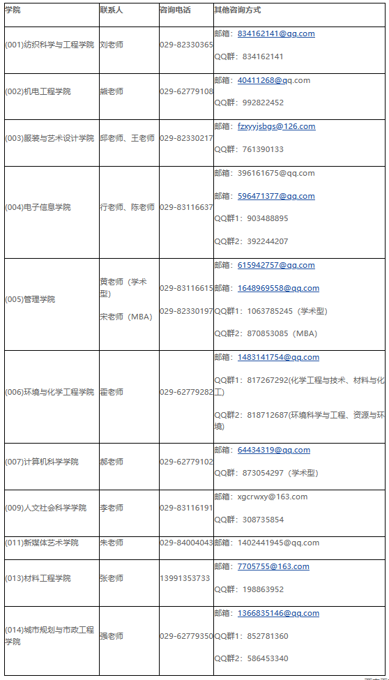 20220316135356637.png 联系.png