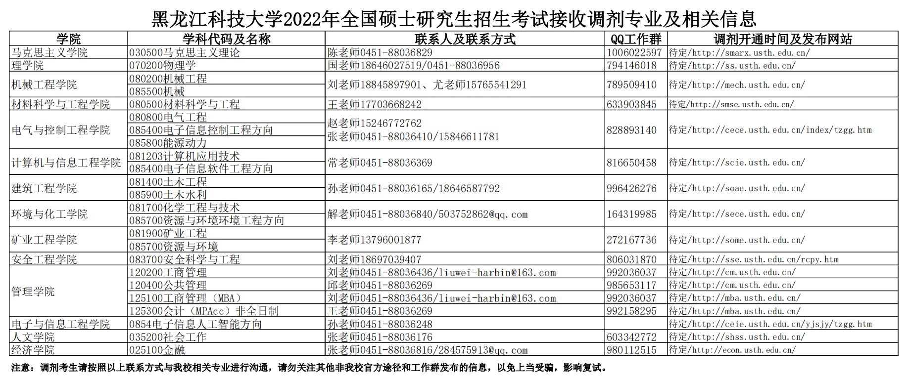 微信图片_20220323101553.png