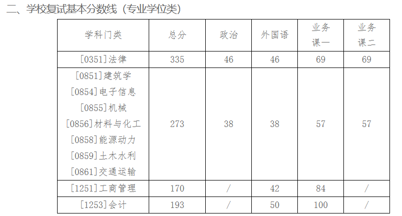 北方工业.png