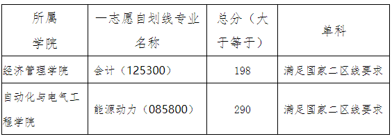 一志愿.png