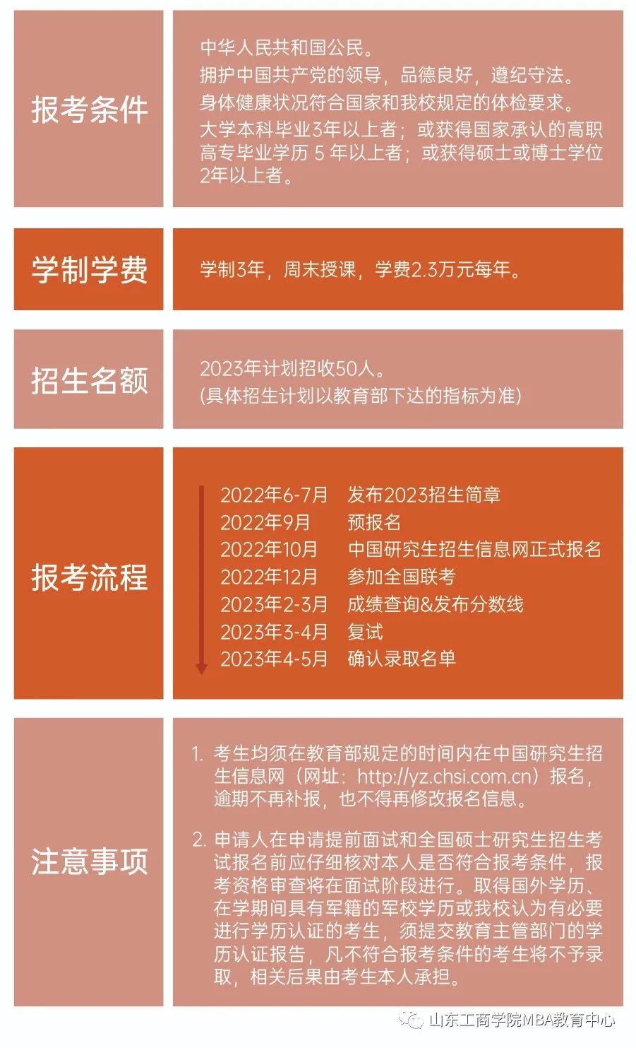 招生信息.jpg