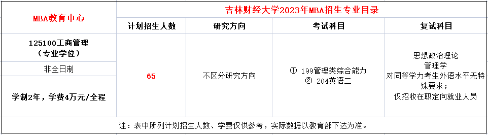 吉林财经大学.png