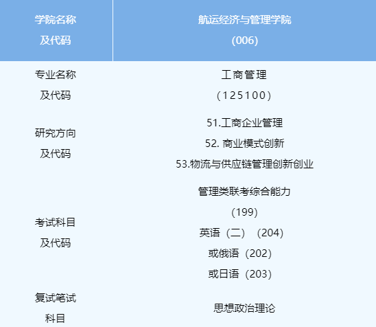 大连海事大学.png