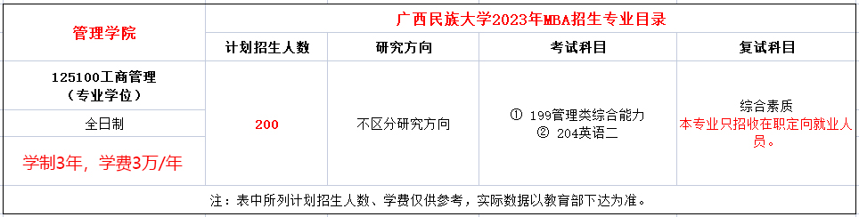 广西民族大学.jpg