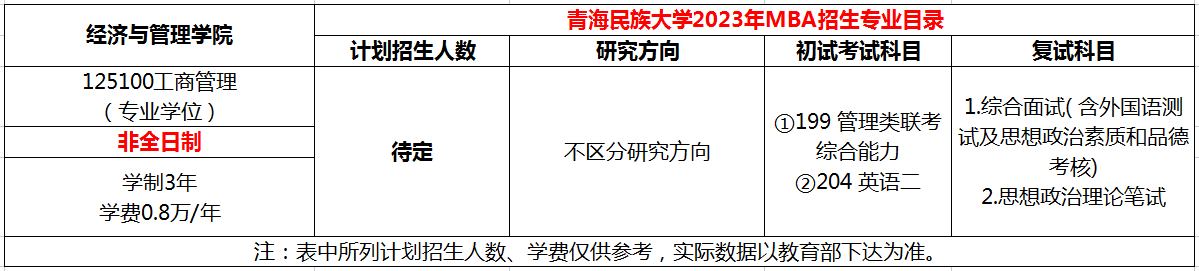 微信图片_20221014104735.png