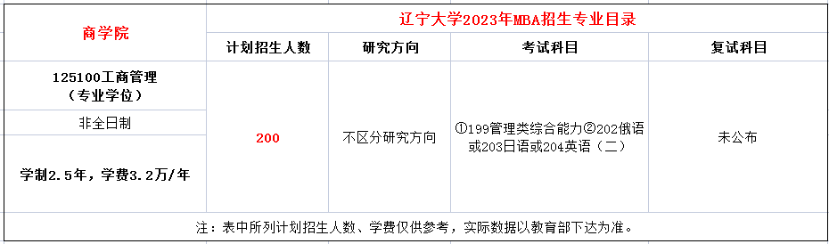 20221018101434786.png