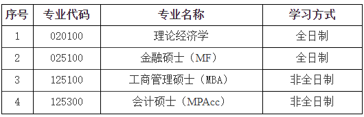 湖南师范大学调剂.png