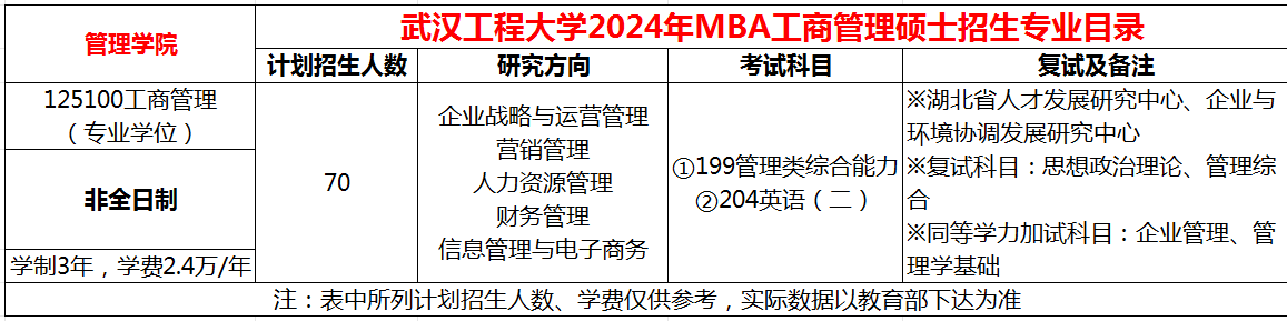 20230724100844140.png 微信截图_20230724100834.png