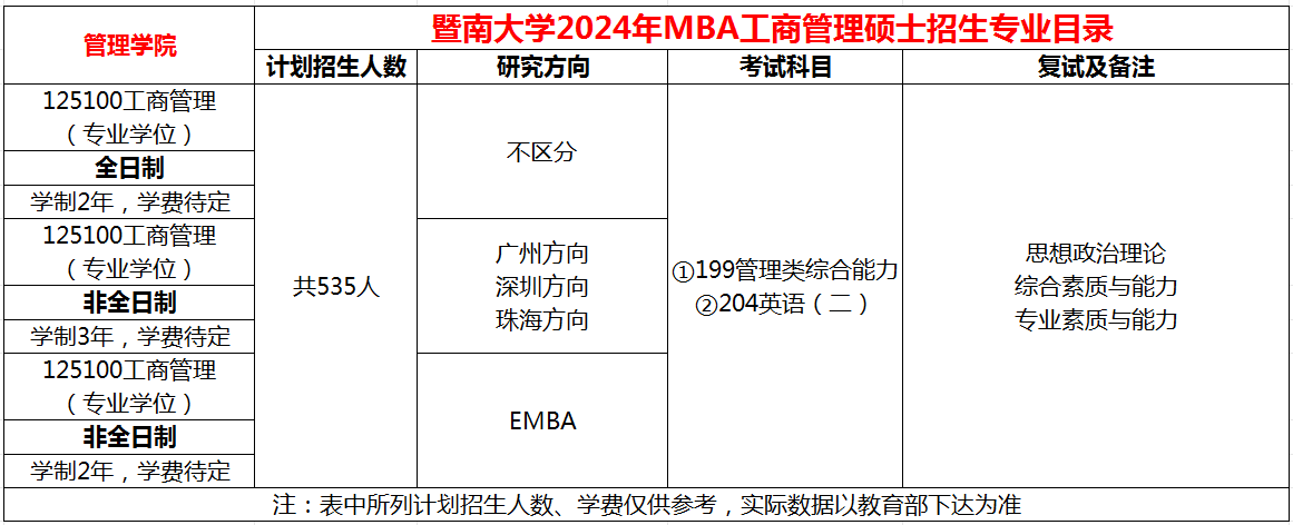 微信截图_20230724101148.png