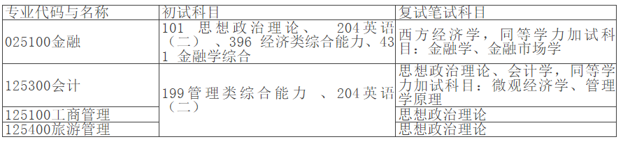 微信截图_20230829093405.png