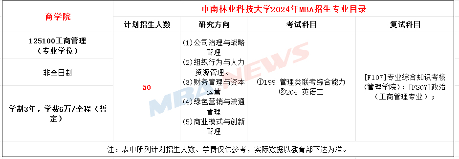 高级慧根.jpg