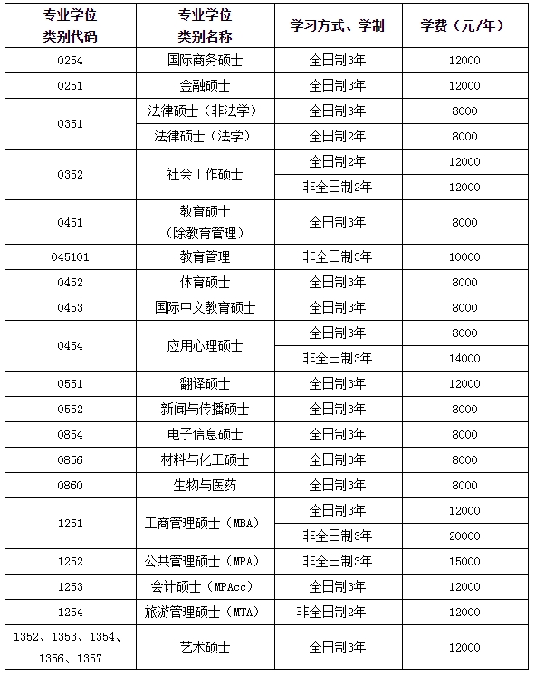 微信截图_20231011142202.png